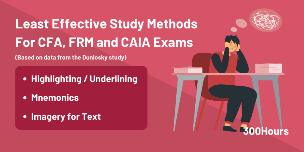 3 Proven Methods On How To Study Effectively For Exams 4 proven cfa study techniques least effective orig